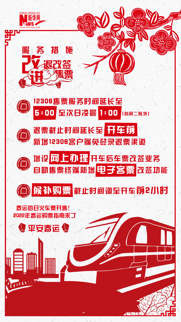 2022年春運(yùn)首日火車票開售！購(gòu)票指南來了