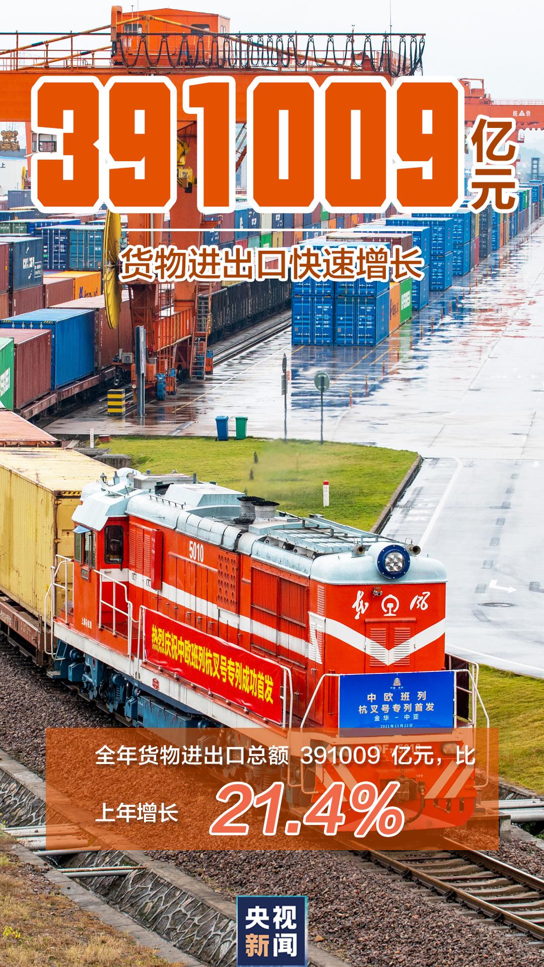 “數(shù)”覽2021中國經濟“成績單”