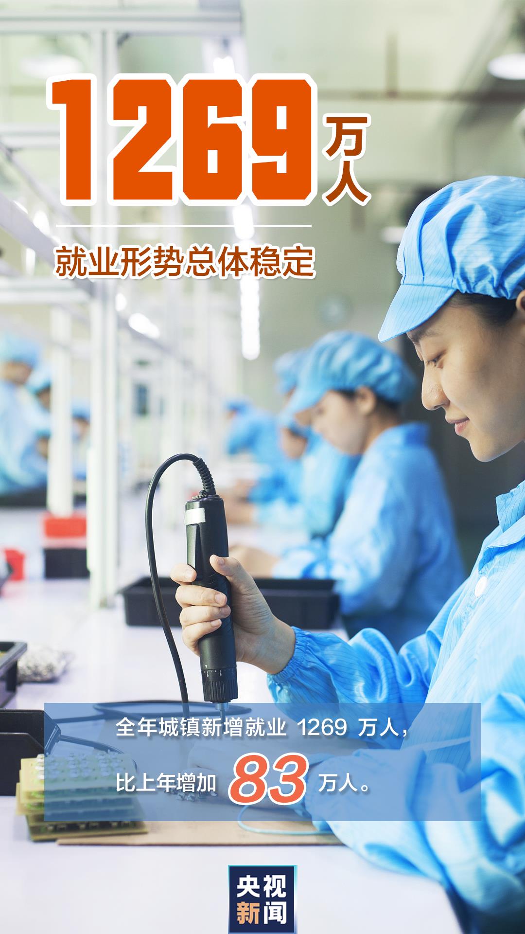 “數(shù)”覽2021中國經濟“成績單”