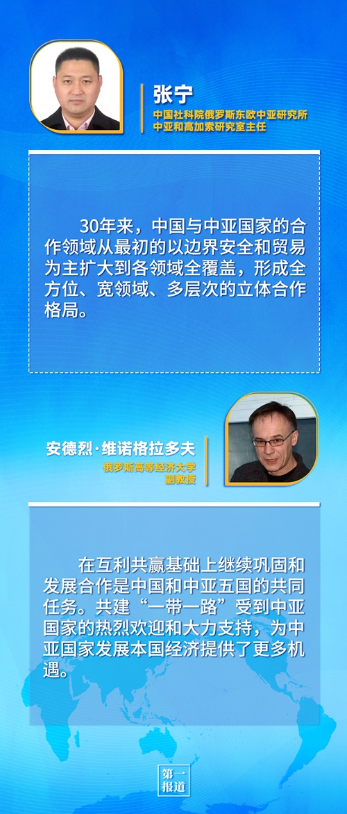 第一報(bào)道 | 建交三十年，習(xí)主席這樣評(píng)價(jià)與中亞五國(guó)關(guān)系