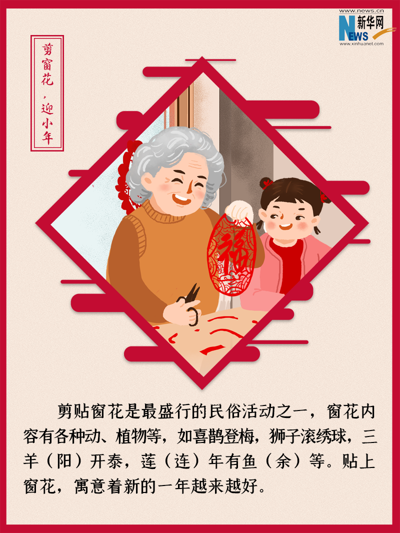 小年到底是什么年？