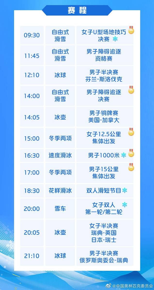 冬奧今日看點：谷愛凌沖金，隋文靜/韓聰亮相雙人滑