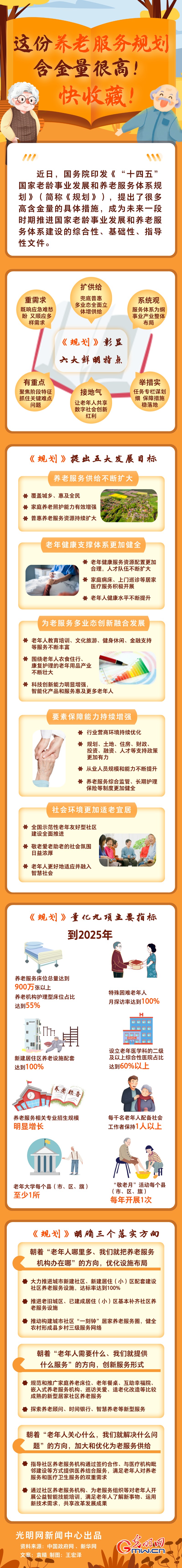 圖解丨這份養(yǎng)老服務(wù)規(guī)劃含金量很高！快收藏！