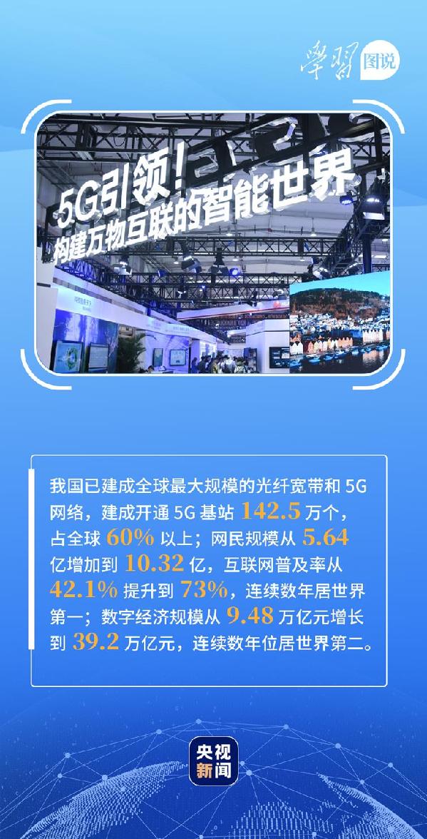 學(xué)習(xí)圖說丨這，很了不起！