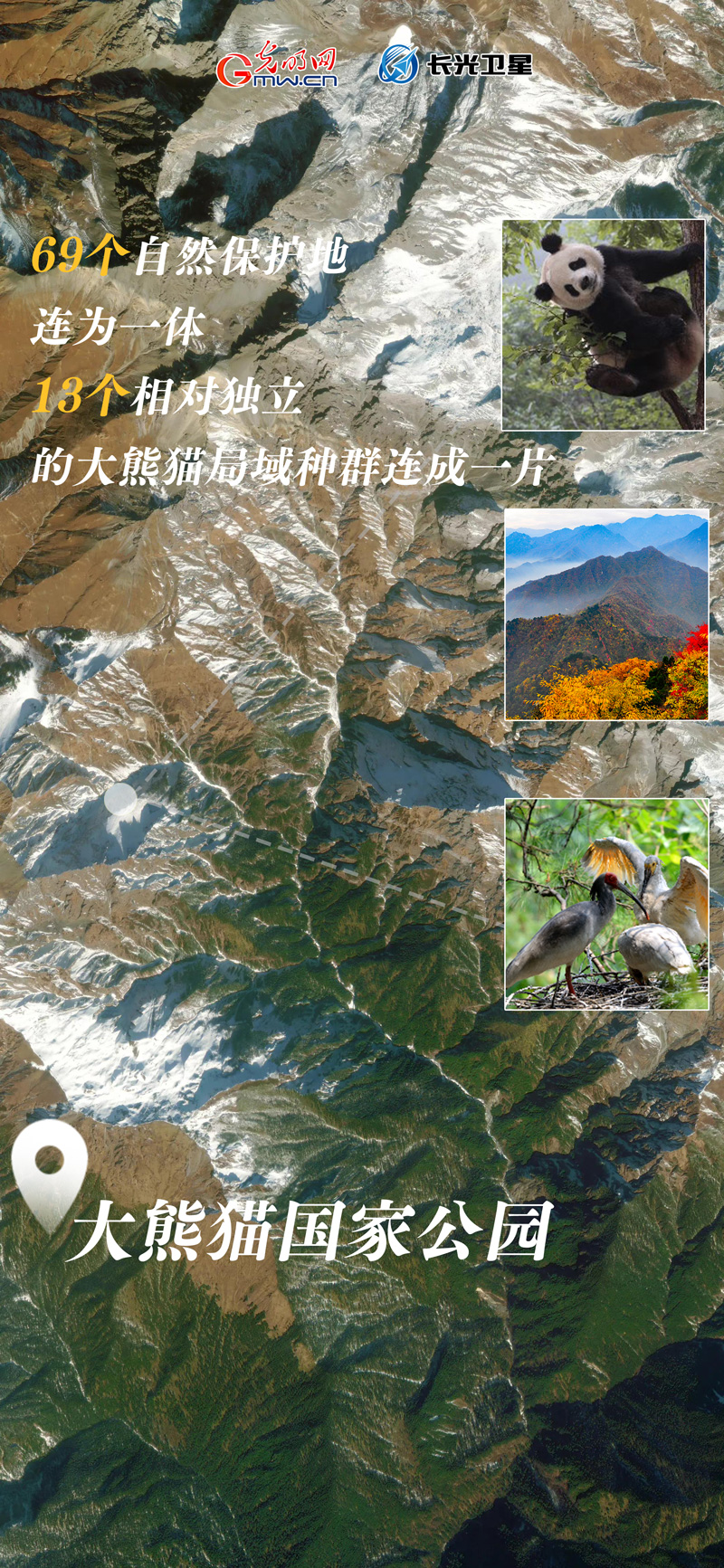 衛(wèi)星新聞 | 世界地球日，帶你太空視角“瞰”國家公園