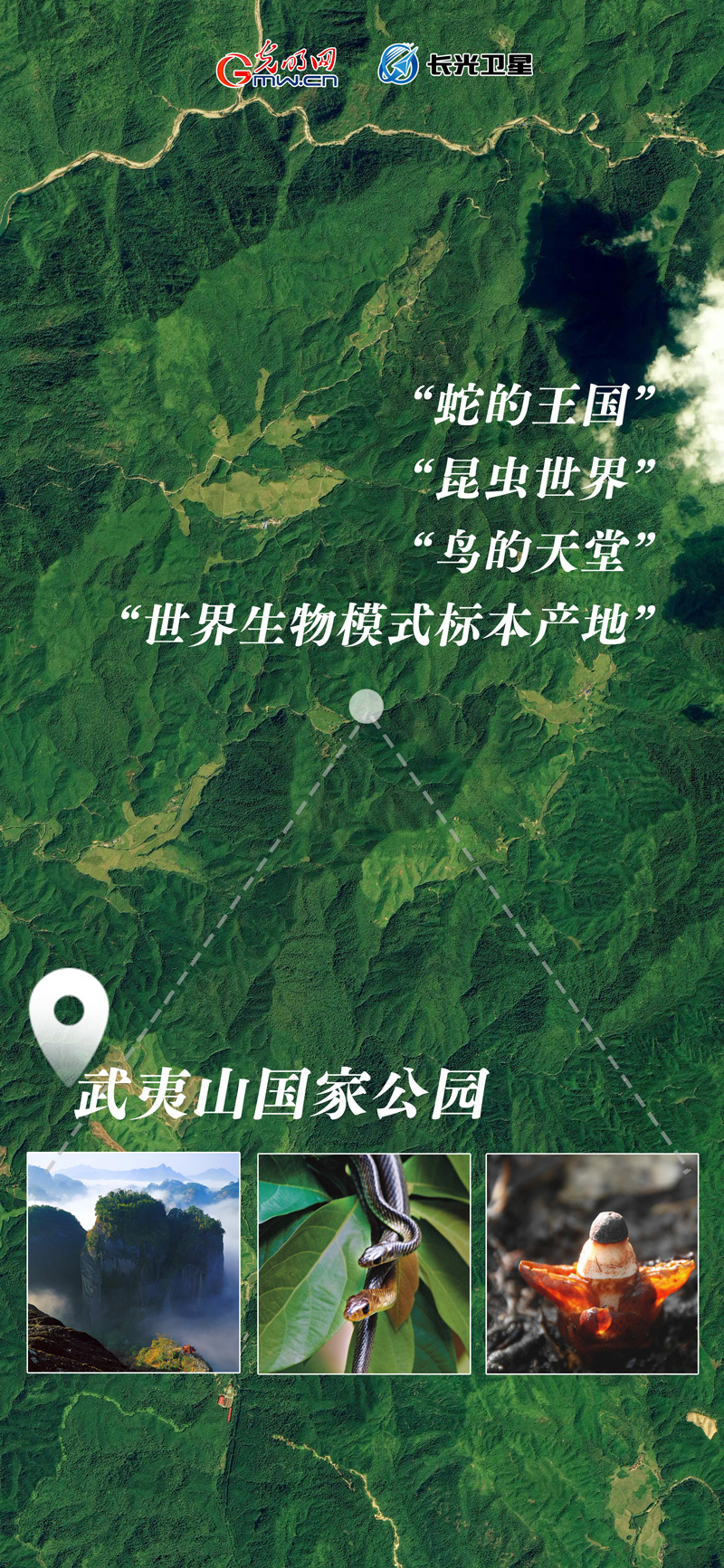 衛(wèi)星新聞 | 世界地球日，帶你太空視角“瞰”國家公園