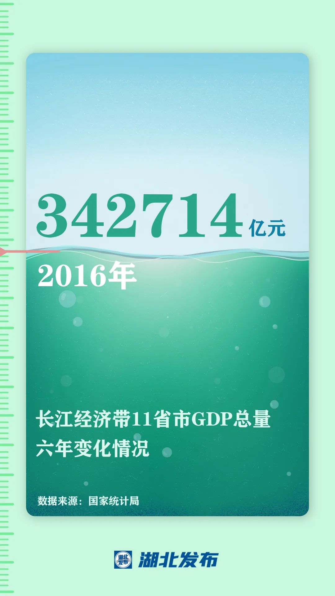 這一帶，牽動(dòng)總書記的心！