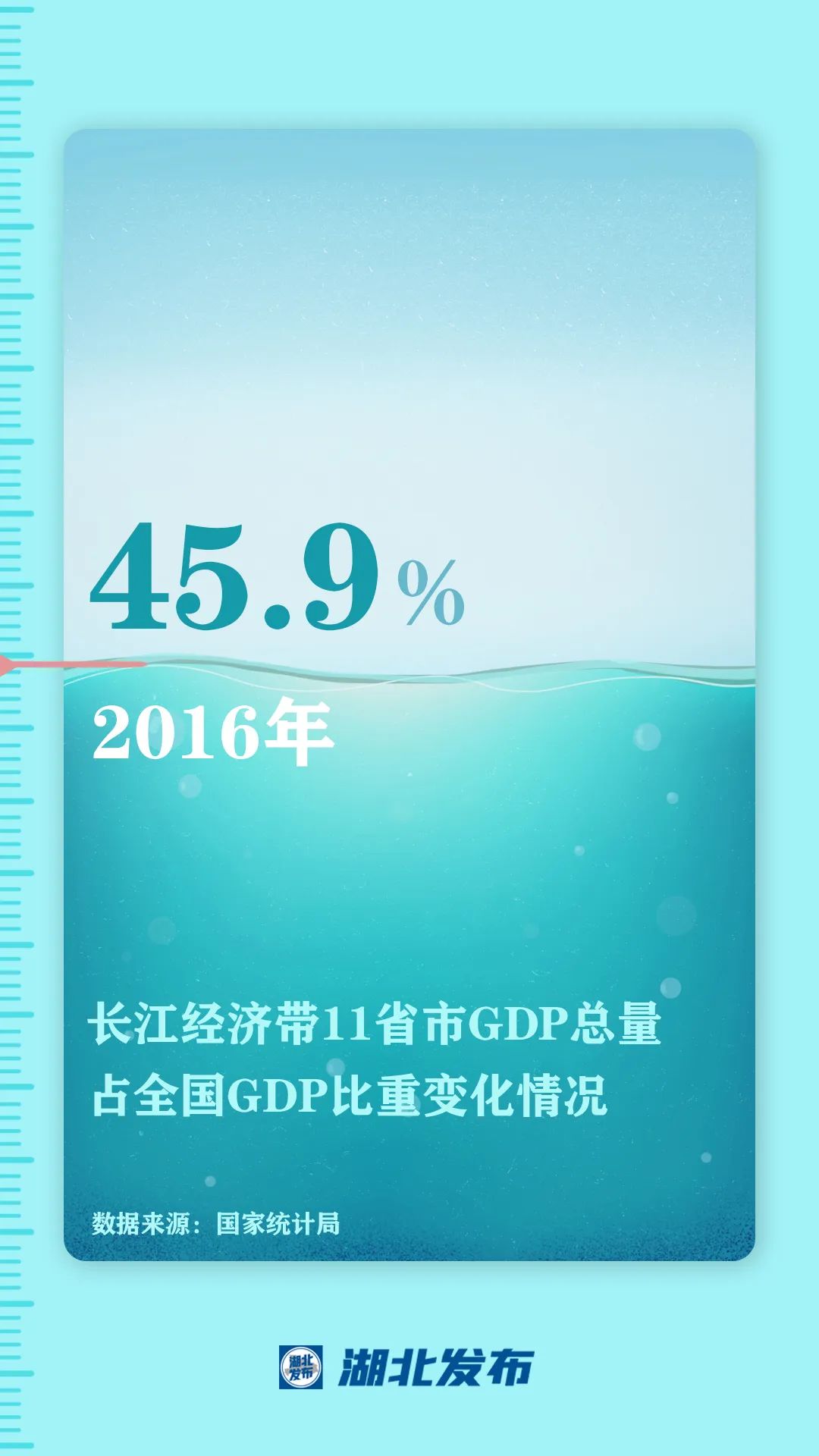 這一帶，牽動(dòng)總書記的心！