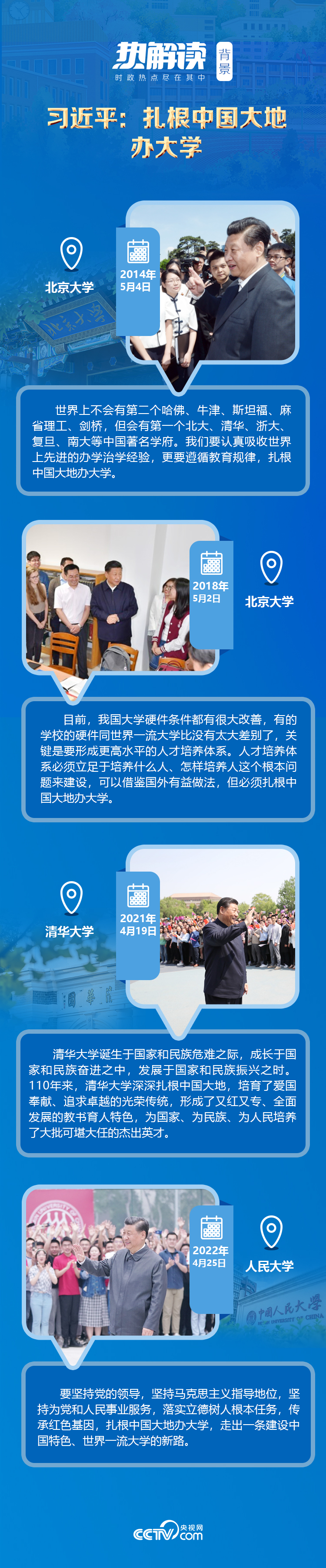 熱解讀｜在三所著名高校，總書(shū)記均強(qiáng)調(diào)同一要求