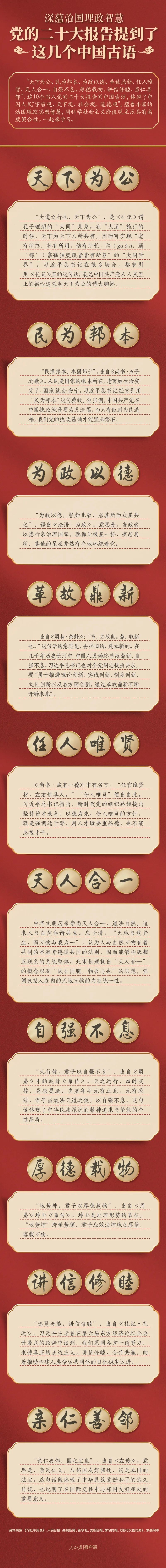黨的二十大報(bào)告，提到了這幾個中國古語