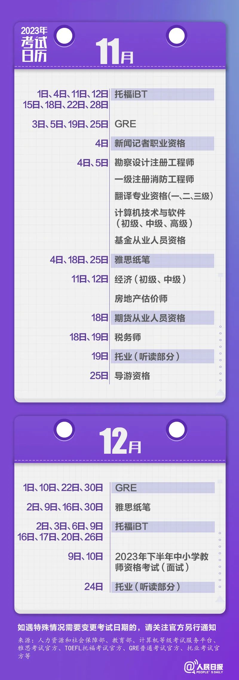 收藏！2023年考試日歷來了