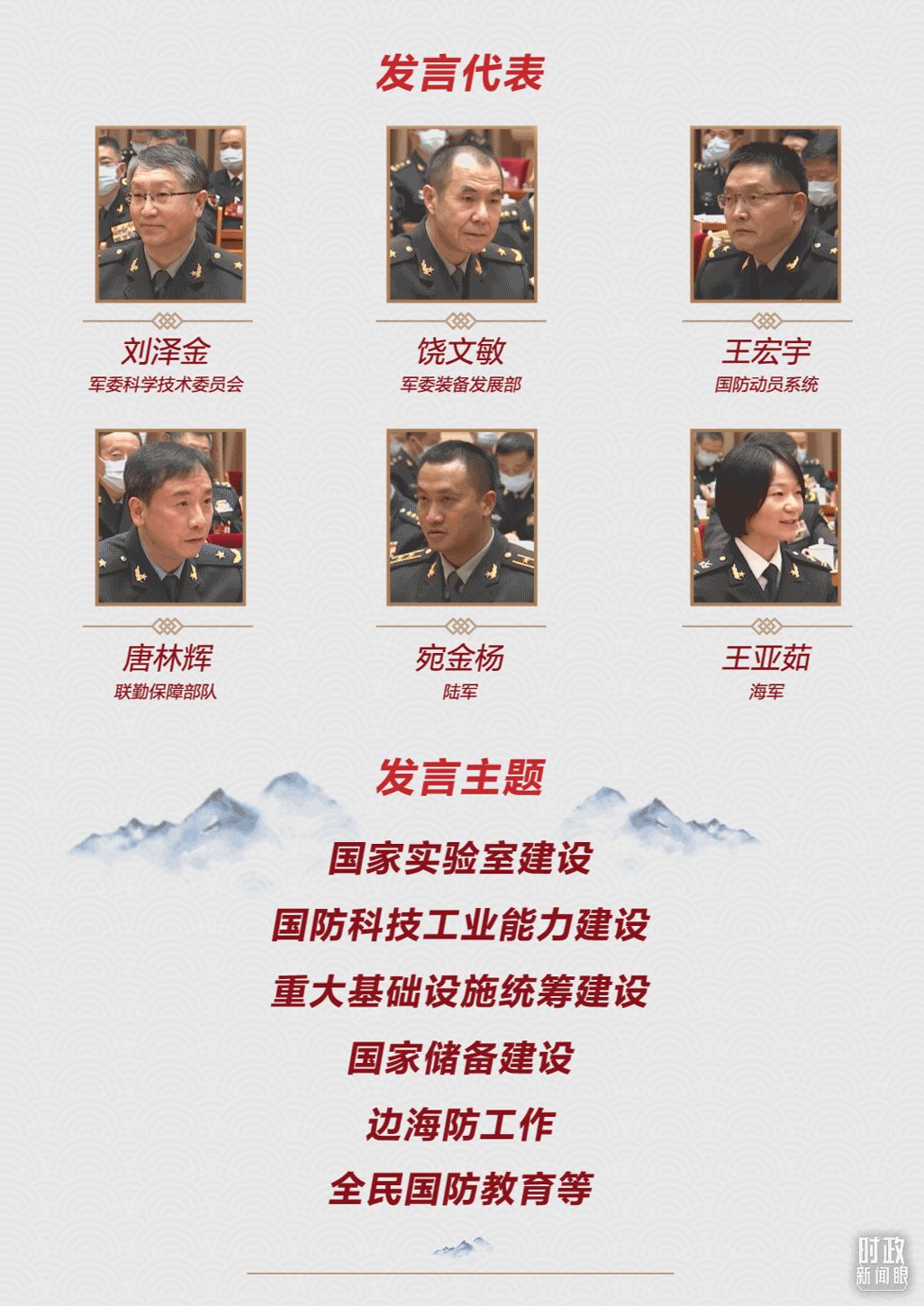 時(shí)政新聞眼丨第11次到解放軍和武警部隊(duì)代表團(tuán)，習(xí)近平對(duì)這件大事提出要求