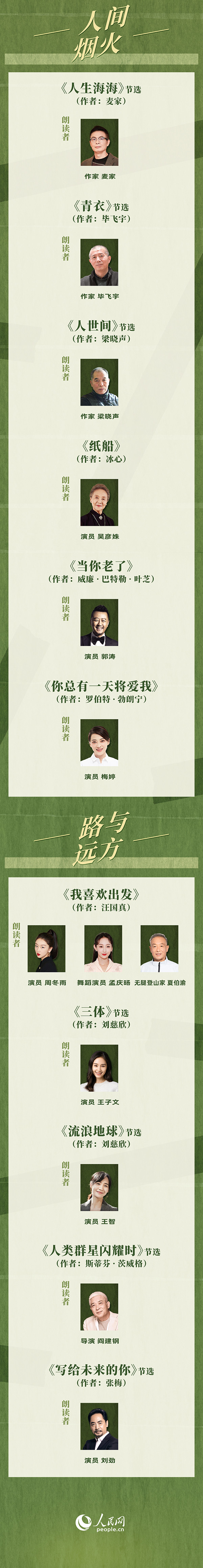 讀書之美｜人民網(wǎng)書香之夜：與梁曉聲、劉燁等20余位名人共享書香