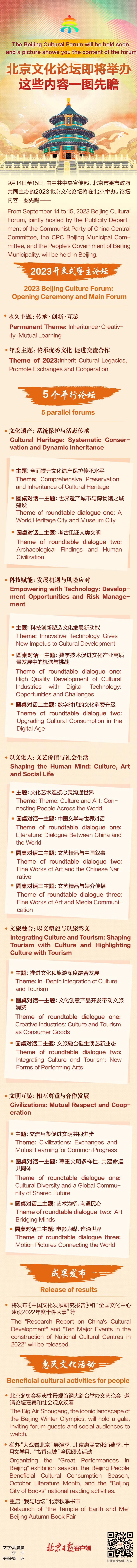 北京文化論壇即將舉辦，這些內(nèi)容一圖先瞻