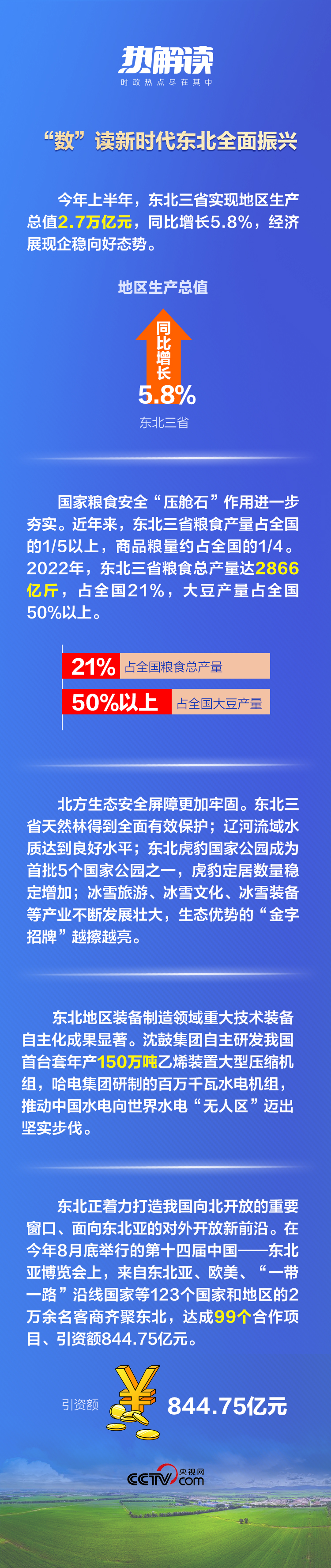 熱解讀丨重要座談會上，總書記這句話意味深長