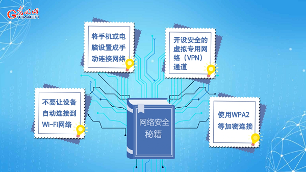 動(dòng)畫｜有些免費(fèi)Wi-Fi蹭不得，這樣連網(wǎng)才安全