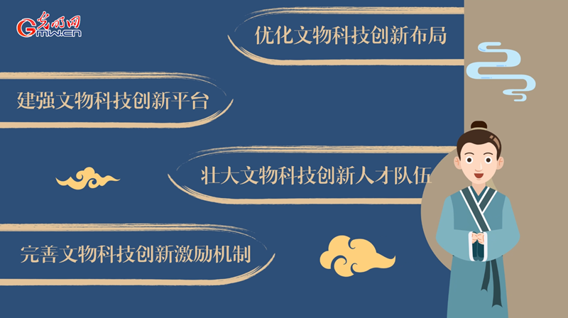 動(dòng)畫｜加強(qiáng)新時(shí)代文物科技創(chuàng)新，將從這幾方面著手！