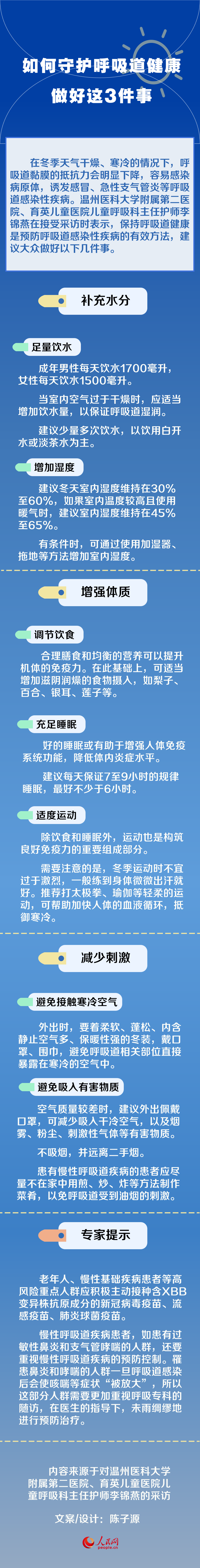 如何守護(hù)呼吸道健康？做好這3件事