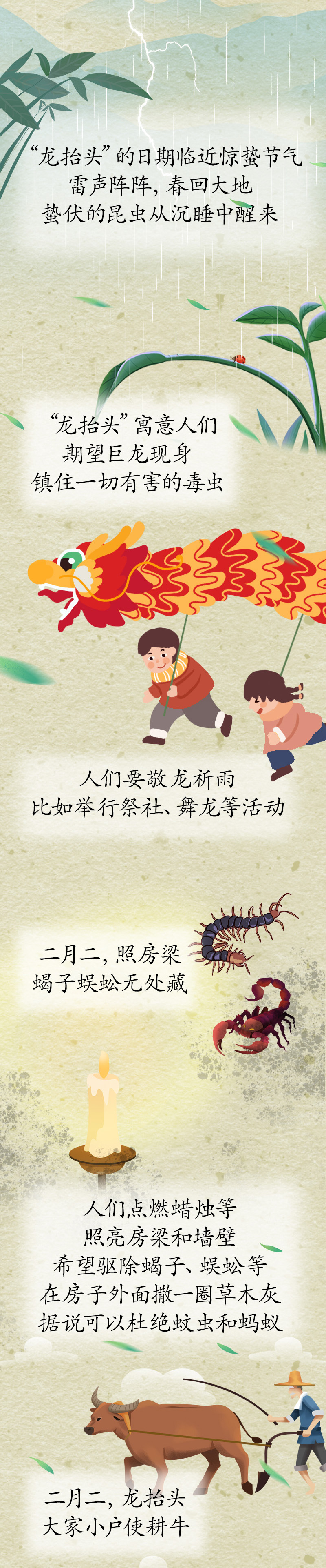 漫話“龍?zhí)ь^”：為何此時(shí)要理發(fā)？