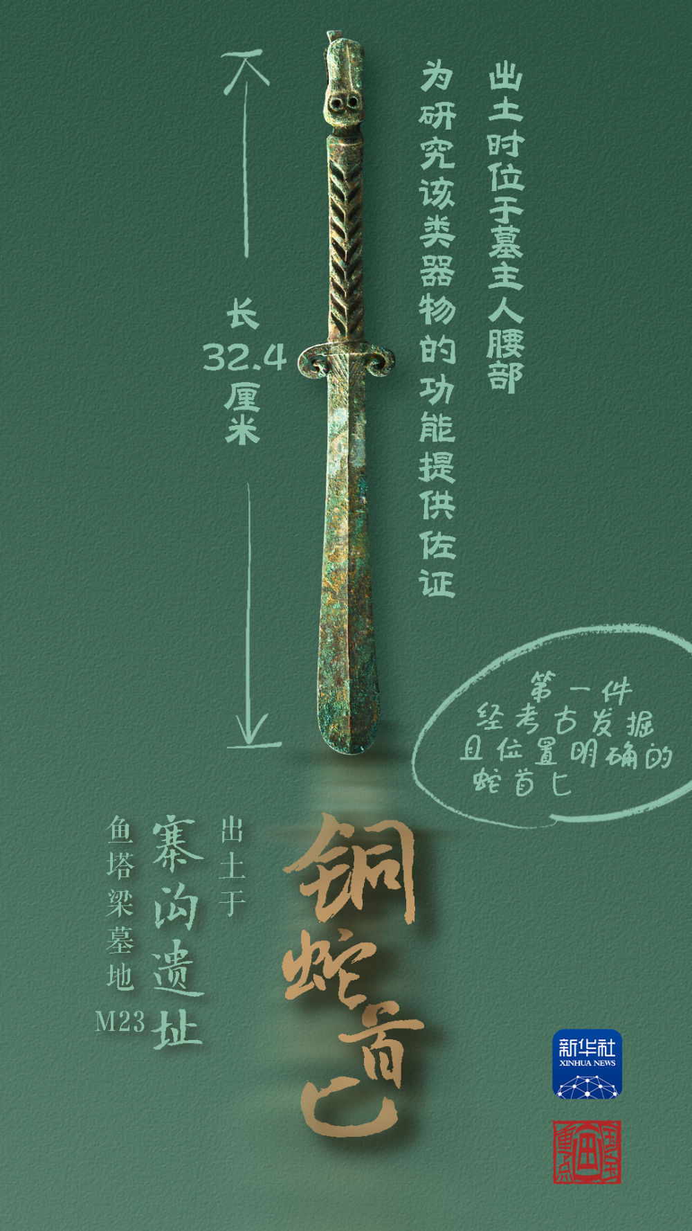 國寶畫重點(diǎn)丨來黃土丘陵之上，看神秘商代方國