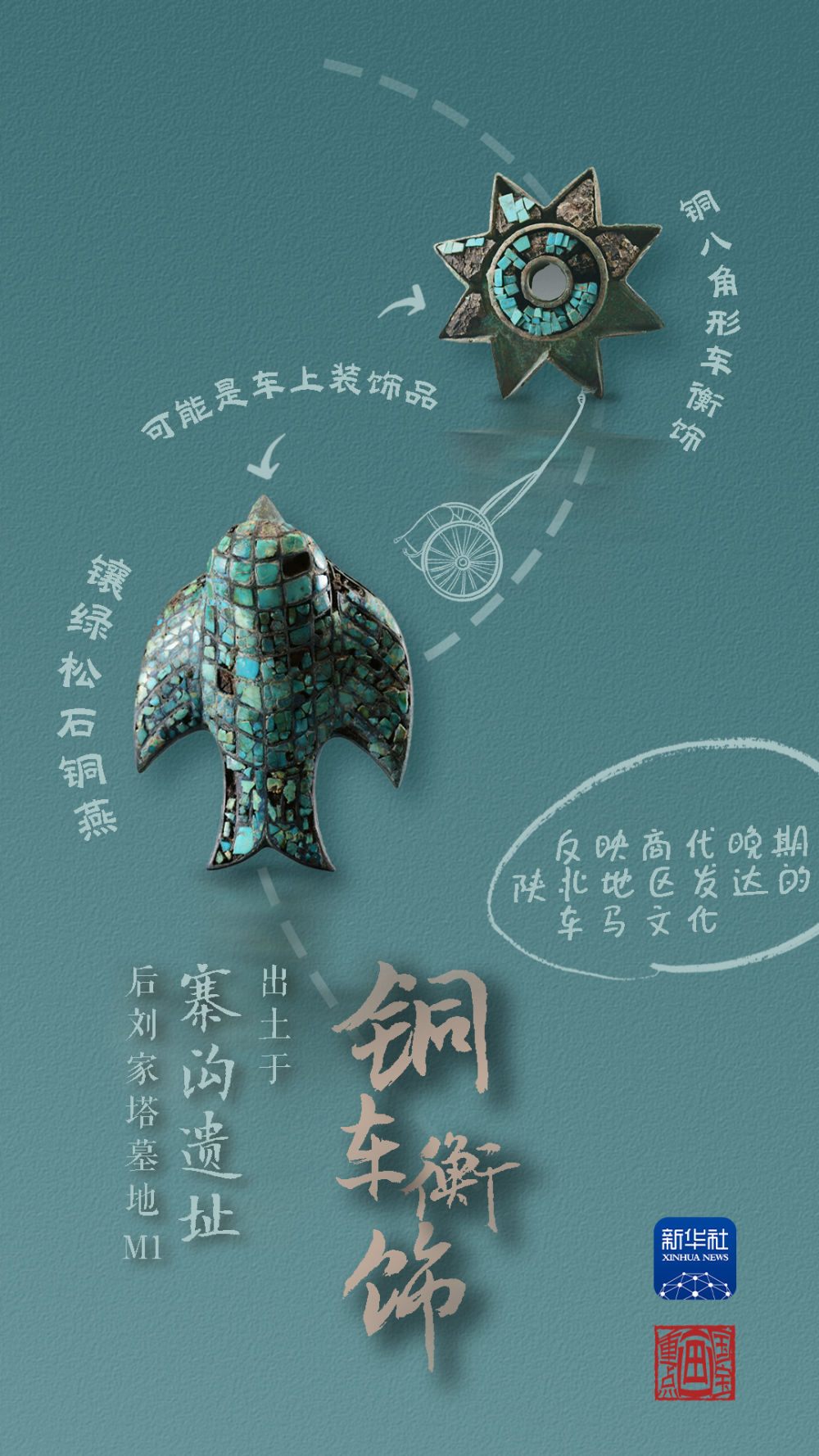 國寶畫重點(diǎn)丨來黃土丘陵之上，看神秘商代方國