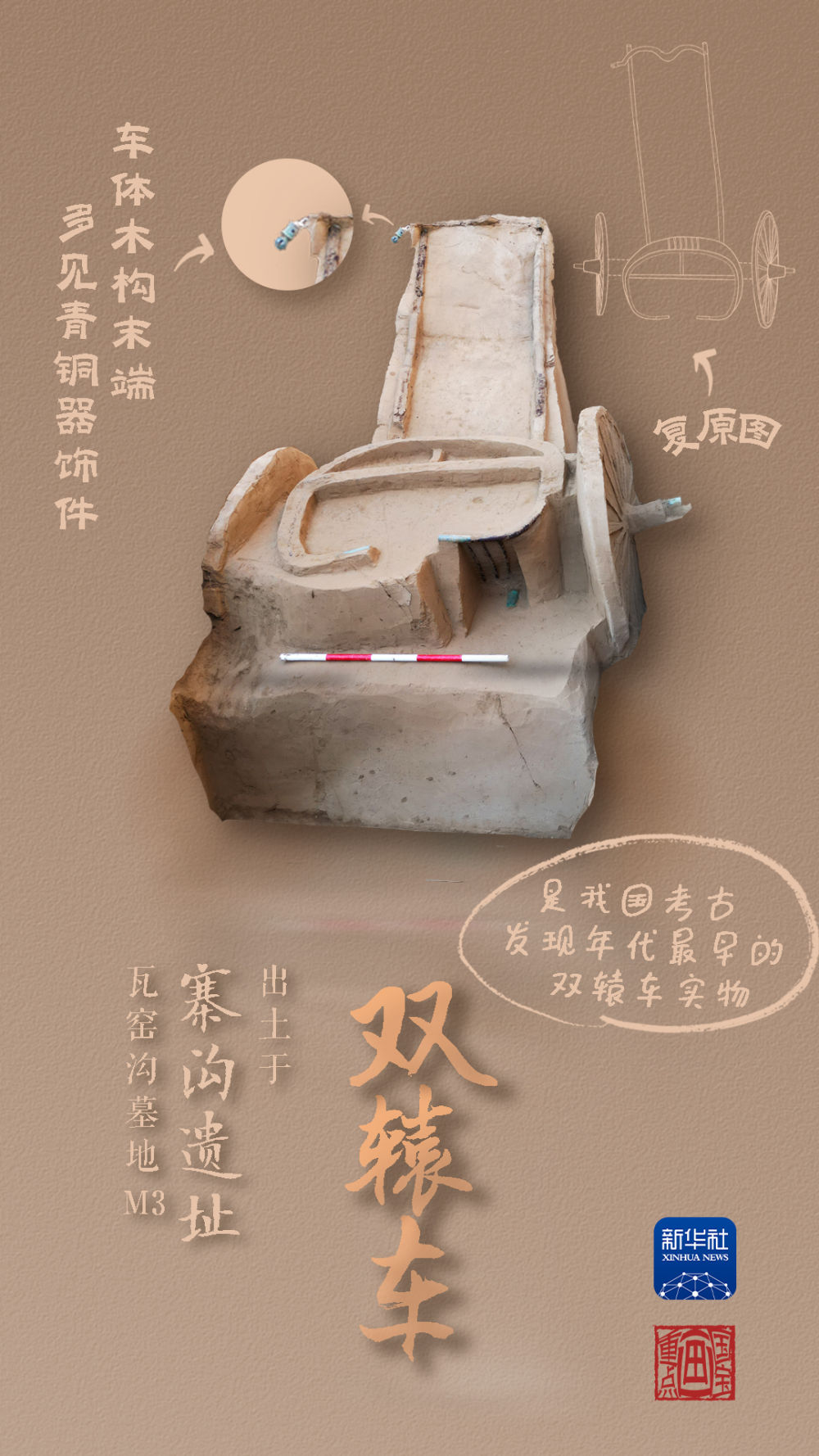 國寶畫重點(diǎn)丨來黃土丘陵之上，看神秘商代方國