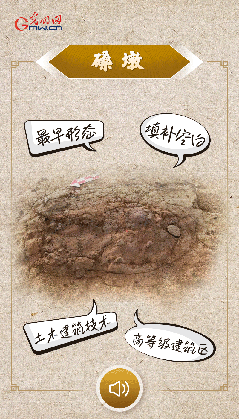 文物會(huì)說話 |@所有人，帶你看看“十大考古新發(fā)現(xiàn)”的新故事