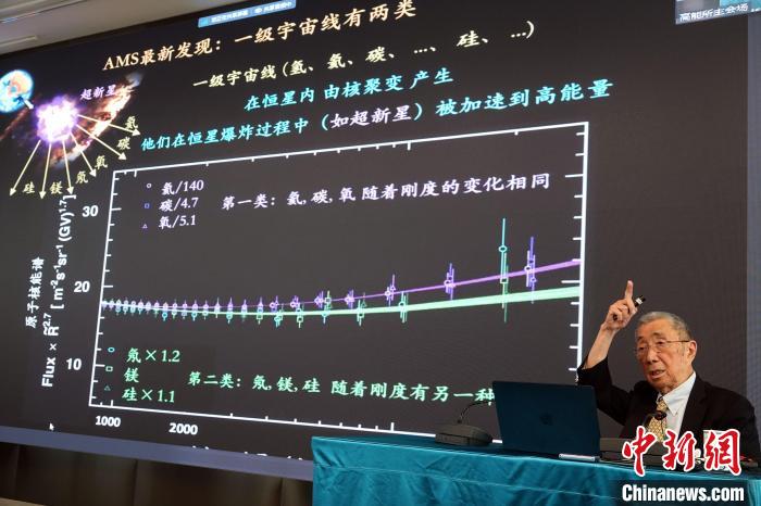 高能論壇上，丁肇中先生介紹AMS最新發(fā)現?！?lt;a target='_blank' href='/'><p  align=