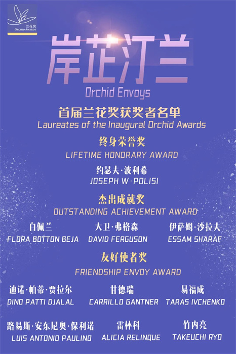 首屆蘭花獎(jiǎng)獲獎(jiǎng)?wù)呙麊巍?巴西圣保羅州立大學(xué)孔子學(xué)院供圖。（來源：人民畫報(bào)）