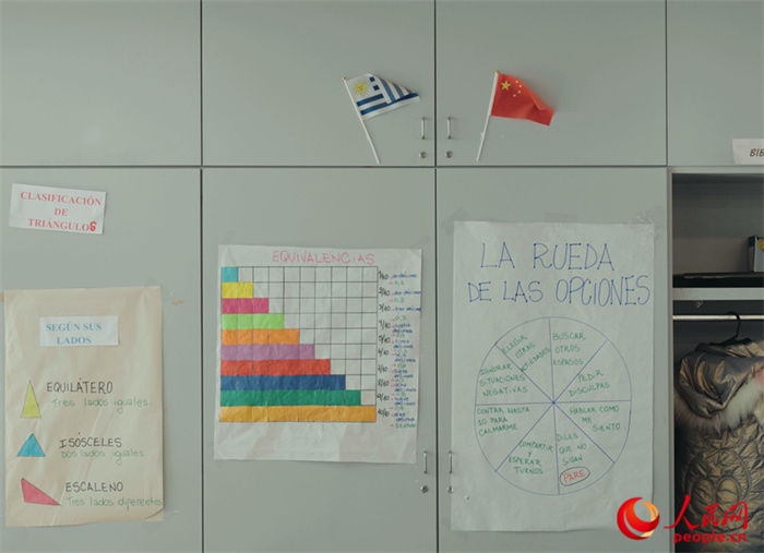 小學教室里的中烏兩國國旗。人民網(wǎng)記者 張若涵攝