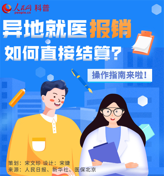 跨省異地就醫(yī)報銷，結(jié)算指南來了！