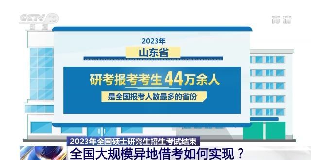 2023年研考結(jié)束 全國大規(guī)模異地借考如何實現(xiàn)？