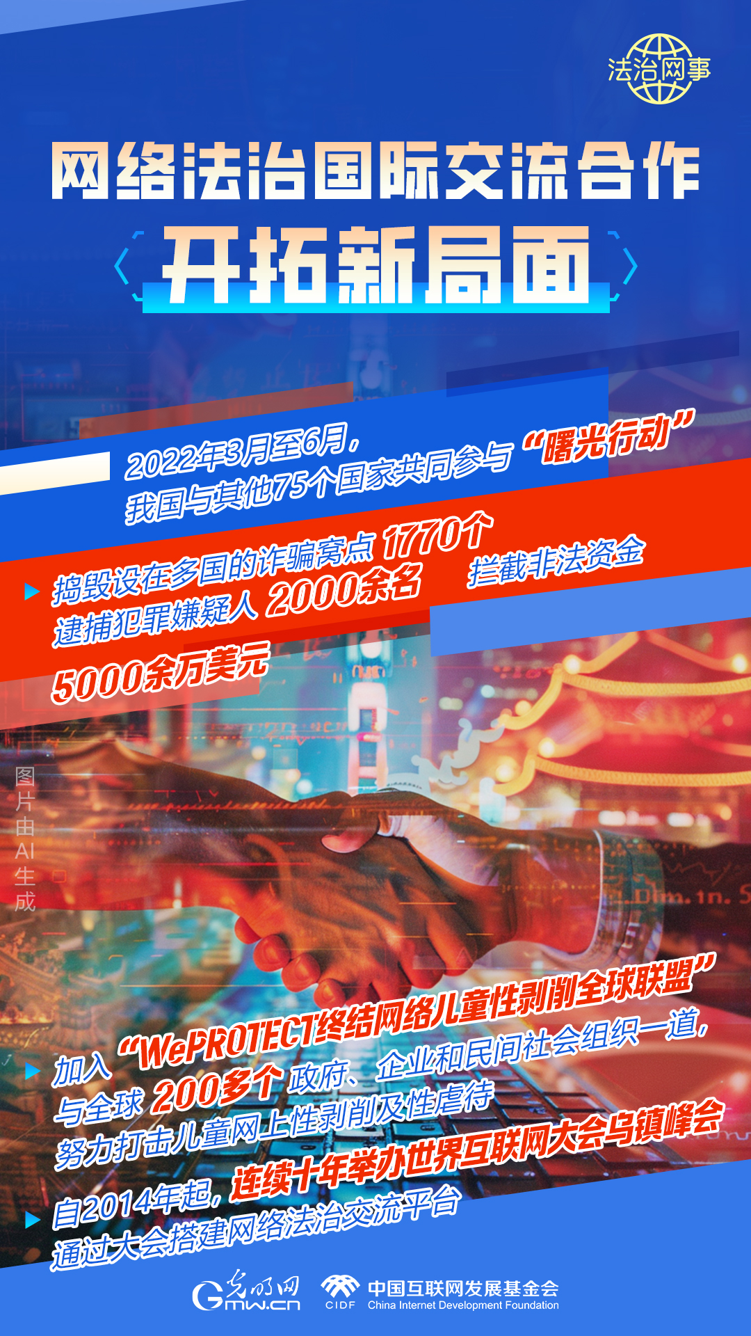 【法治網(wǎng)事】AI繪報(bào)告丨網(wǎng)絡(luò)法治建設(shè)30年，這些數(shù)據(jù)很高光