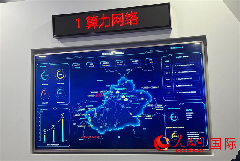 新疆算力網(wǎng)絡(luò)示意圖。人民網(wǎng)記者曾書柔攝