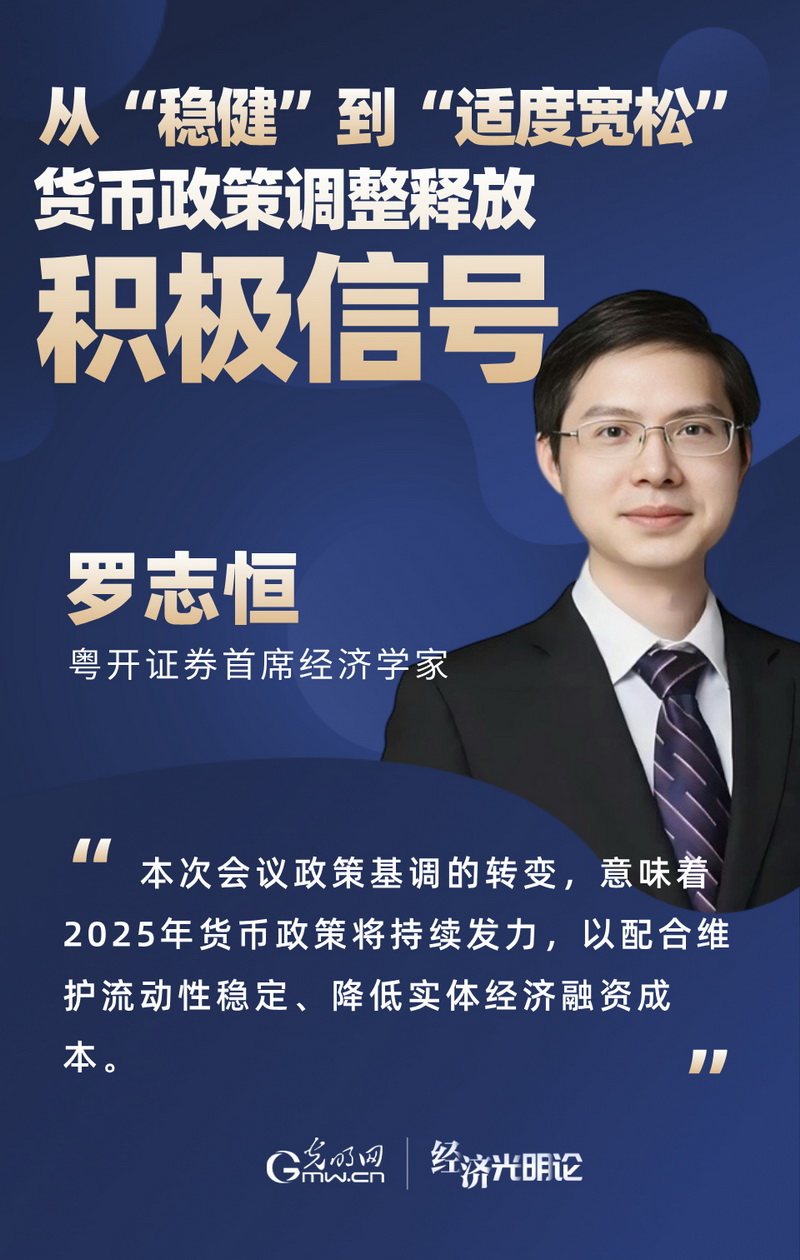 經濟光明論·專家談丨從“穩(wěn)健”到“適度寬松” 貨幣政策調整釋放積極信號