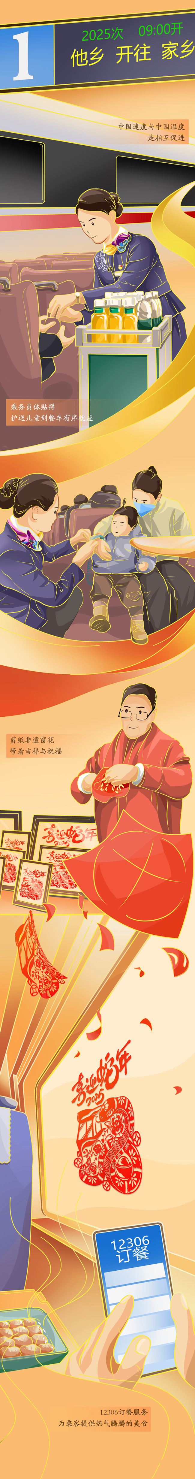 【巳巳如意萬象新】漫評(píng)丨春運(yùn)“智變”，看熱氣騰騰的中國