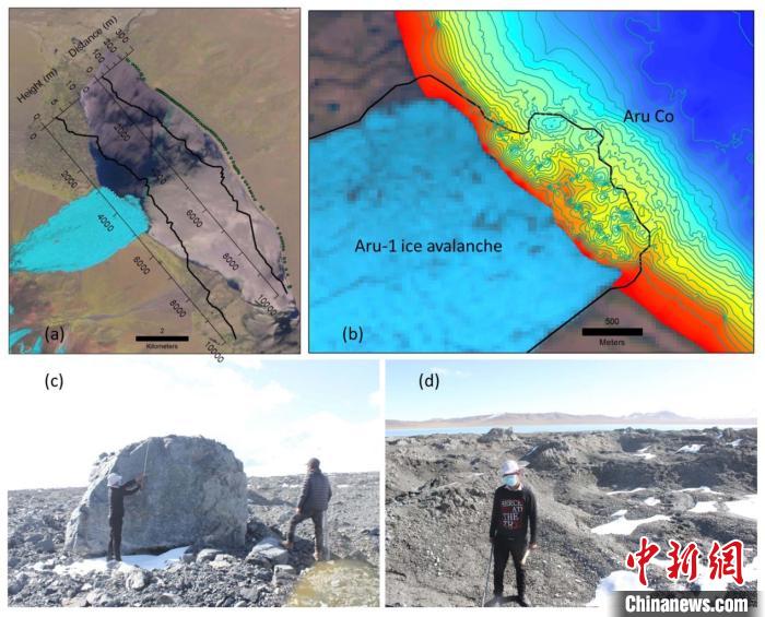 a。第一次冰崩在阿汝錯(cuò)產(chǎn)生的巨大湖嘯；b。大量碎屑物質(zhì)帶入阿汝錯(cuò)，導(dǎo)致冰崩扇附近湖底地形產(chǎn)生顯著變化；c。冰體融化后冰崩扇上留下的巨石；d。大量碎屑物質(zhì)。中科院青藏高原所 供圖