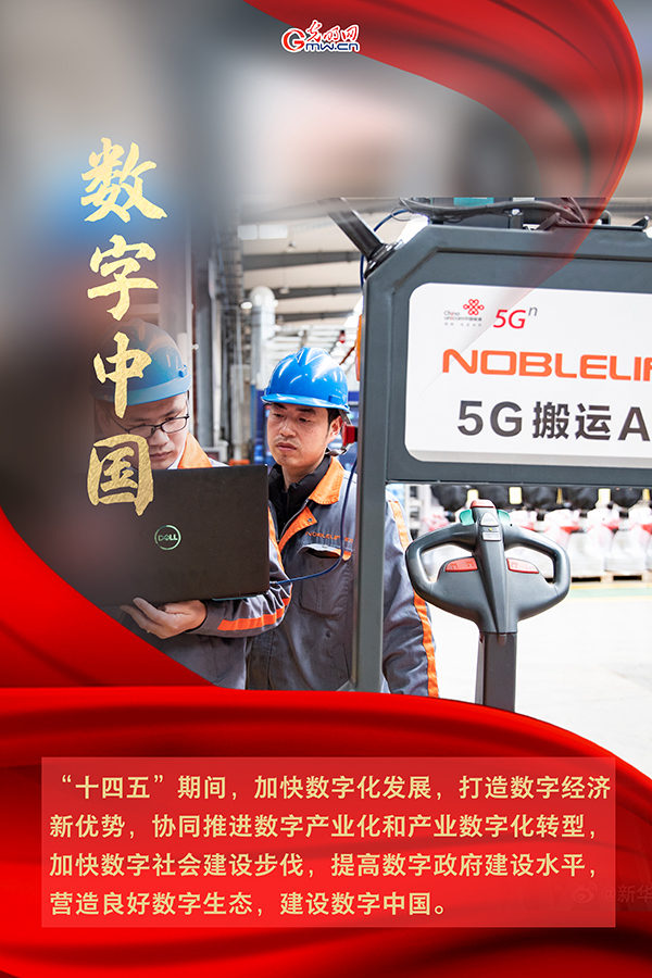 海報| 2021年政府工作報告，科技創(chuàng)新提到這些關鍵詞