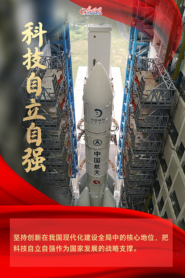 海報(bào)| 2021年政府工作報(bào)告，科技創(chuàng)新提到這些關(guān)鍵詞